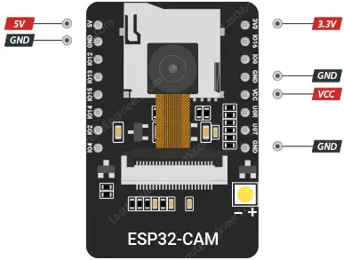esp32 cam power pins