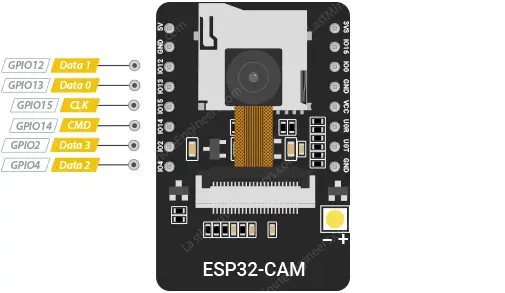 esp32 cam microsd card pins