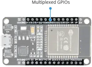 esp32 hardware specifications multiplexed gpio pins