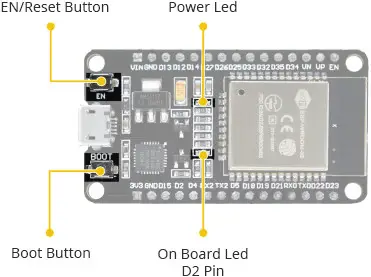 esp32 hardware specifications reset boot buttons led indicators