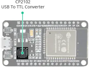 esp32 hardware specifications usb to ttl converter