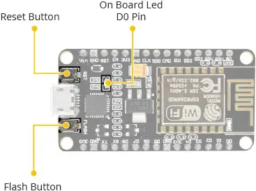 esp8266 nodemcu hardware specifications reset flash buttons led indicators